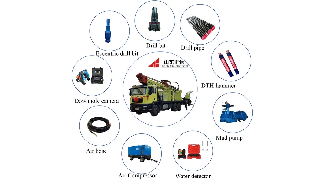 450mm Diameter Water Well Drilling Equipment 6m Drill Rod With High Precision 3