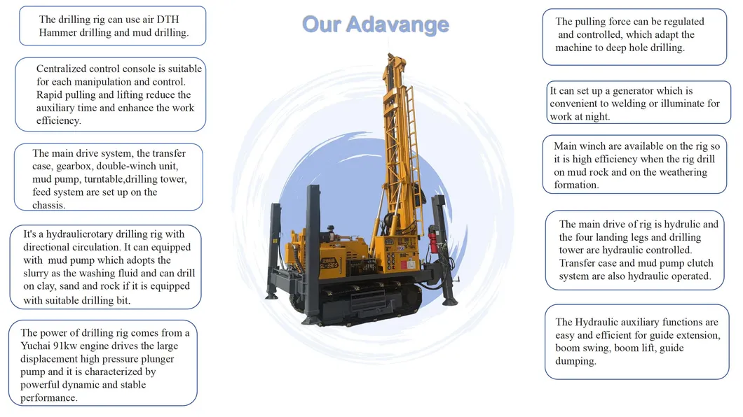 750 type Aquifer Master Water Well Drilling Rig with Powerful Engine 1