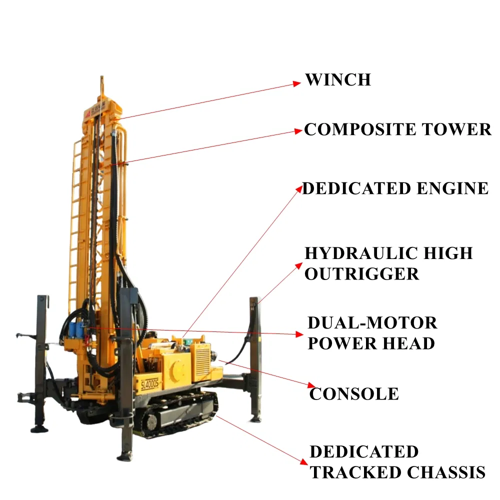 Diesel Engine 400m Crawler Borehole Hydraulic Crawler Type Monitoring well drilling rig for Sale in South Africa 6